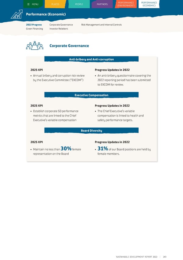 Sustainable Development Report 2022 - Page 244