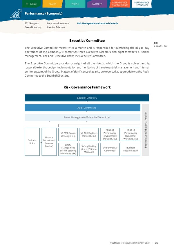 Sustainable Development Report 2022 - Page 253