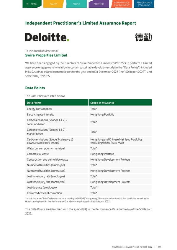 Sustainable Development Report 2022 - Page 297