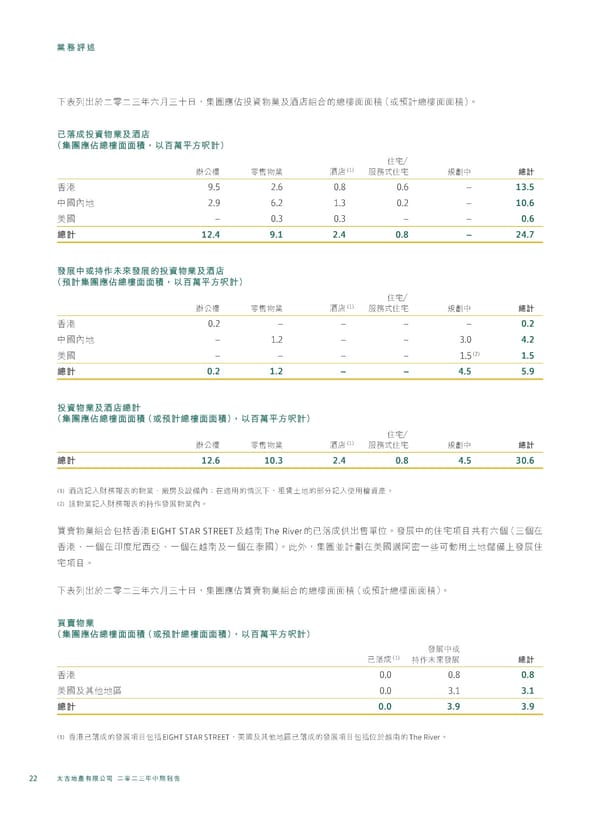 20230815 2023IR Chi v2 11.8.2023 [FINAL] - Page 24