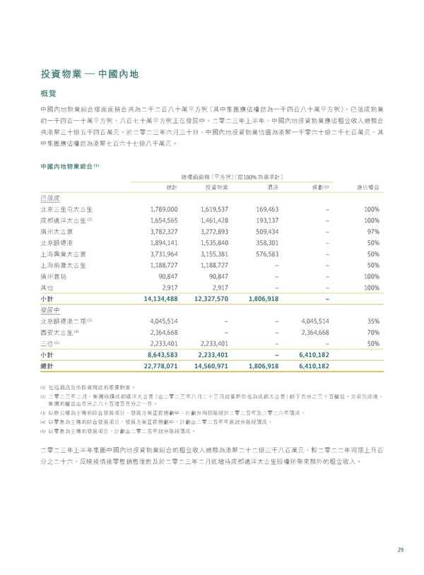 20230815 2023IR Chi v2 11.8.2023 [FINAL] - Page 31