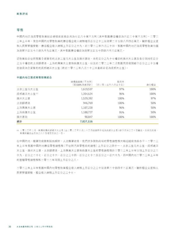 20230815 2023IR Chi v2 11.8.2023 [FINAL] - Page 32