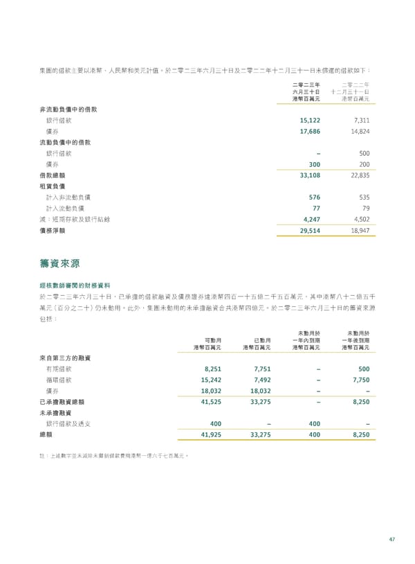 20230815 2023IR Chi v2 11.8.2023 [FINAL] - Page 49