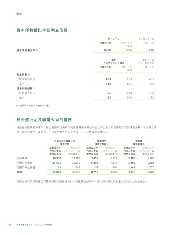 20230815 2023IR Chi v2 11.8.2023 [FINAL] - Page 52