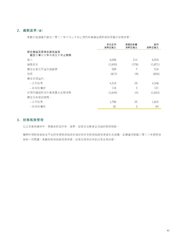 20230815 2023IR Chi v2 11.8.2023 [FINAL] - Page 63