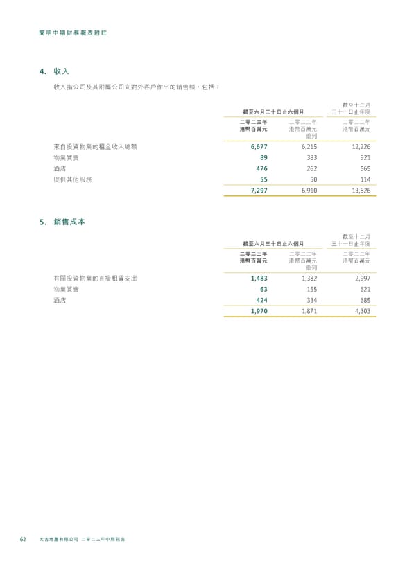 20230815 2023IR Chi v2 11.8.2023 [FINAL] - Page 64