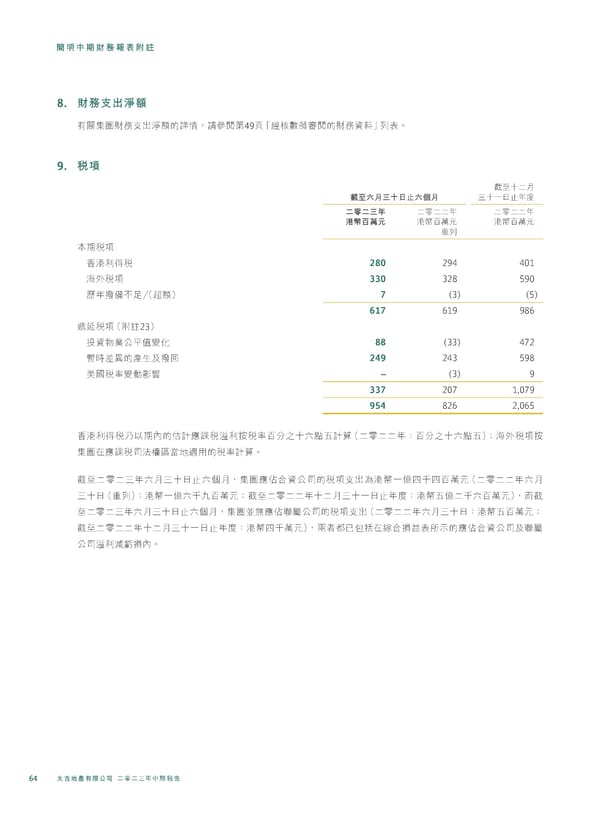 20230815 2023IR Chi v2 11.8.2023 [FINAL] - Page 66