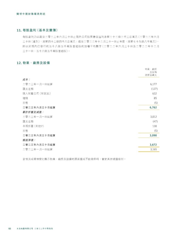 20230815 2023IR Chi v2 11.8.2023 [FINAL] - Page 68