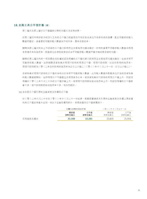 20230815 2023IR Chi v2 11.8.2023 [FINAL] - Page 73