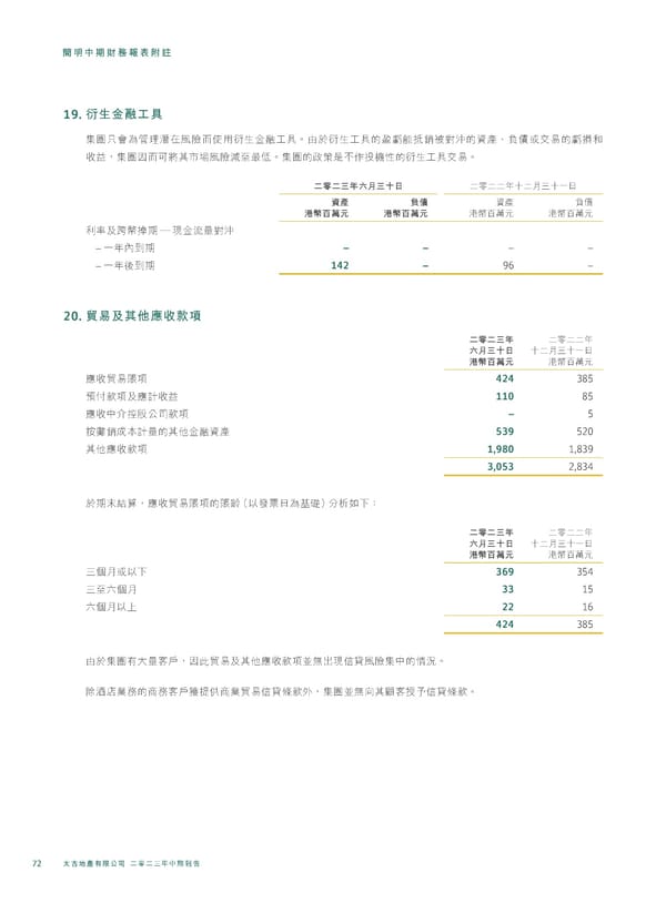 20230815 2023IR Chi v2 11.8.2023 [FINAL] - Page 74