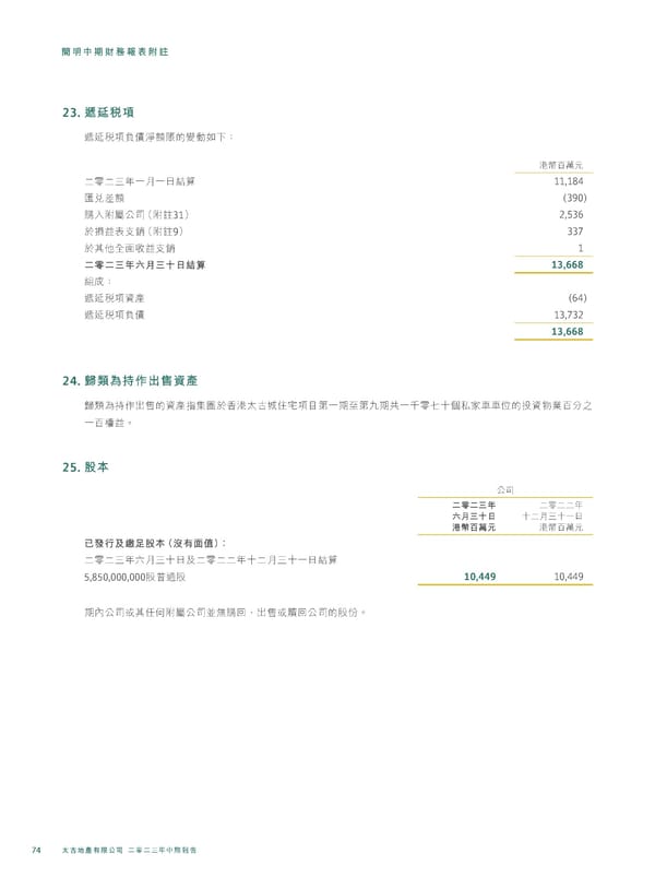 20230815 2023IR Chi v2 11.8.2023 [FINAL] - Page 76