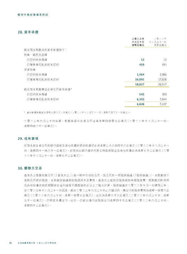 20230815 2023IR Chi v2 11.8.2023 [FINAL] - Page 78