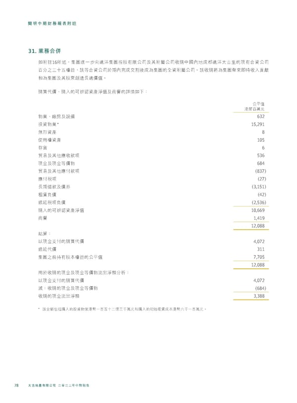 20230815 2023IR Chi v2 11.8.2023 [FINAL] - Page 80