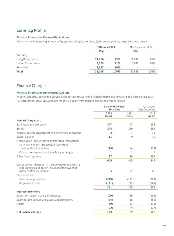 20230815 2023IR Eng v2 11.8.2023 [FINAL] - Page 51