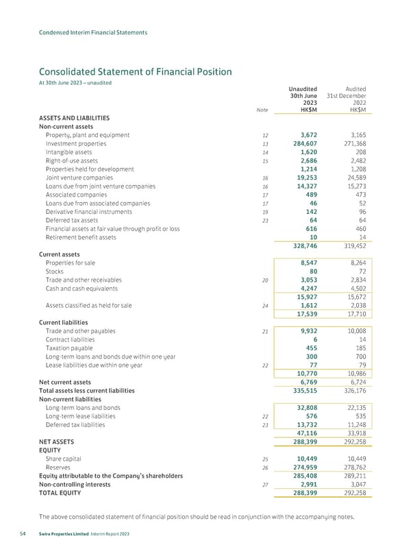 20230815 2023IR Eng v2 11.8.2023 [FINAL] - Page 56