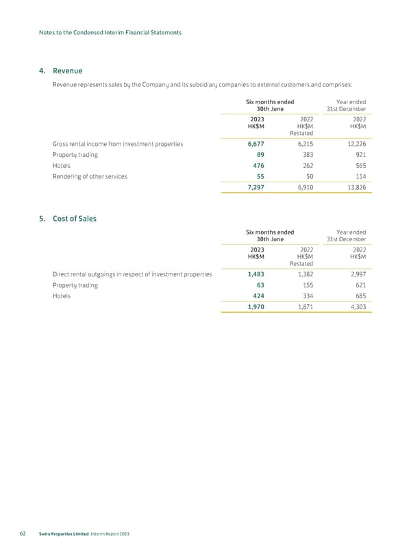 20230815 2023IR Eng v2 11.8.2023 [FINAL] - Page 64