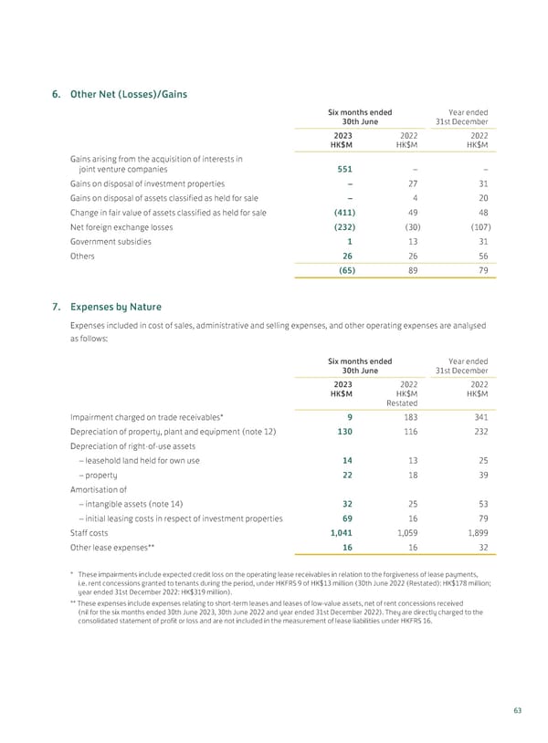 20230815 2023IR Eng v2 11.8.2023 [FINAL] - Page 65