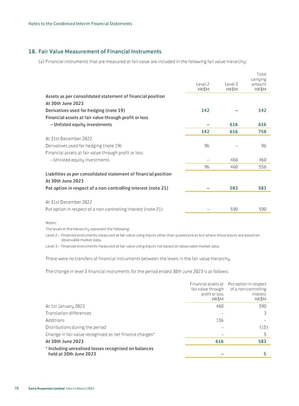 20230815 2023IR Eng v2 11.8.2023 [FINAL] - Page 72