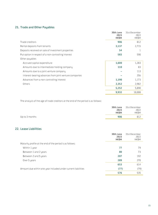 20230815 2023IR Eng v2 11.8.2023 [FINAL] - Page 75