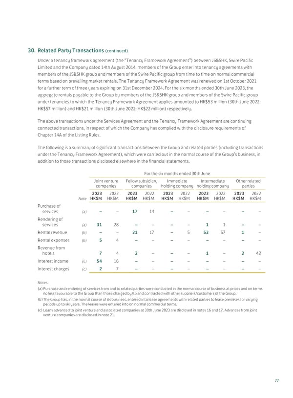 20230815 2023IR Eng v2 11.8.2023 [FINAL] - Page 79