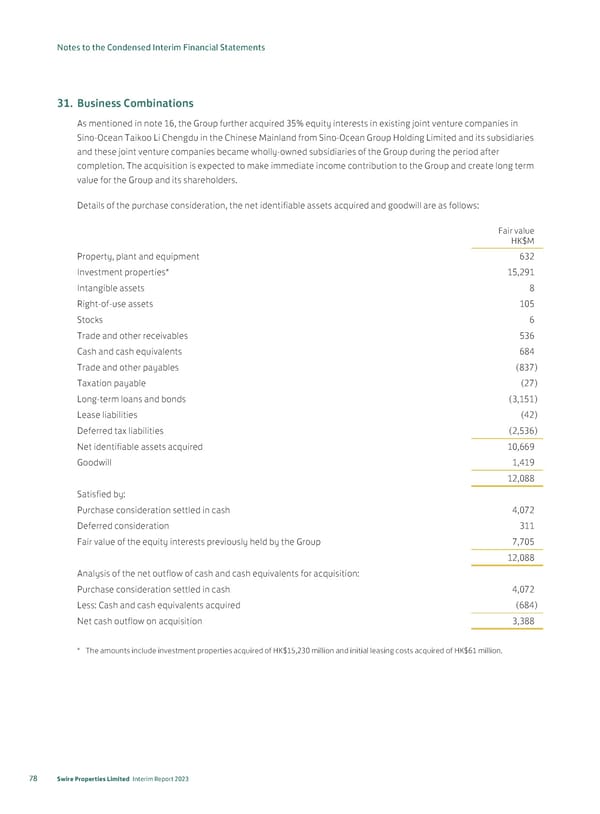 20230815 2023IR Eng v2 11.8.2023 [FINAL] - Page 80