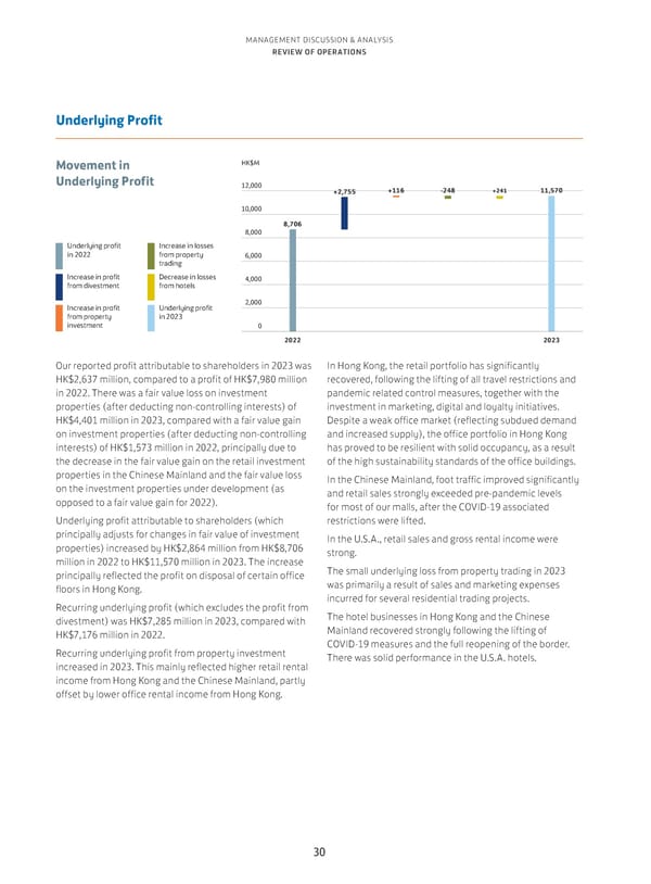 Annual Report 2023 - Page 32