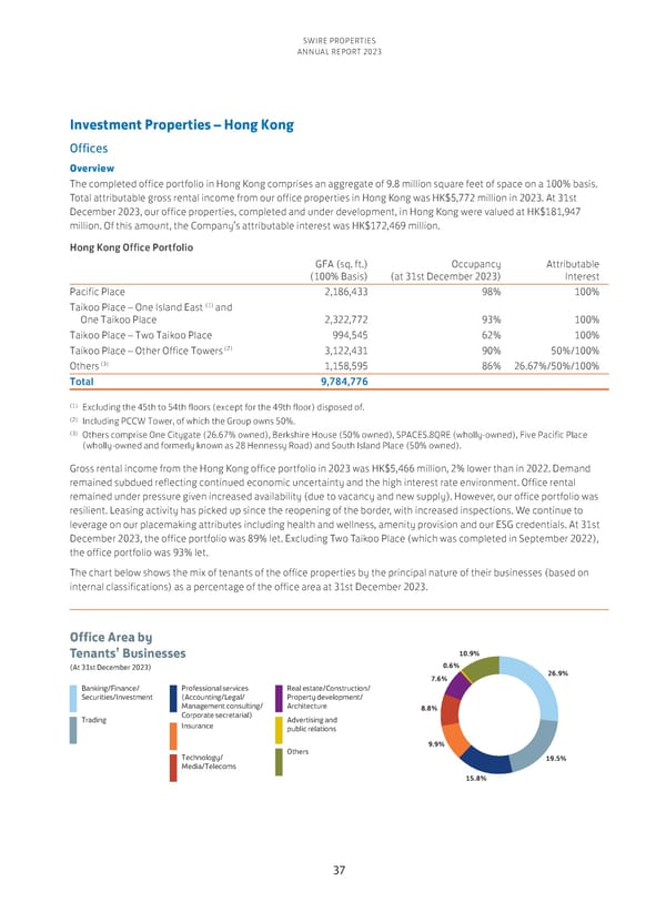 Annual Report 2023 - Page 39