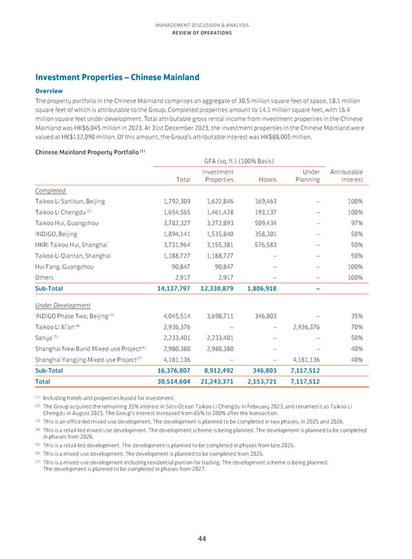 Annual Report 2023 - Page 46