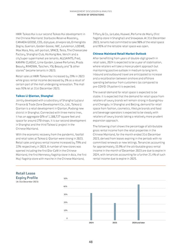 Annual Report 2023 - Page 50