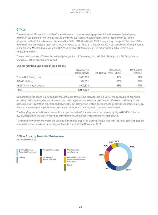 Annual Report 2023 - Page 51