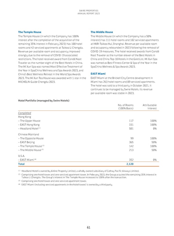 Annual Report 2023 - Page 63