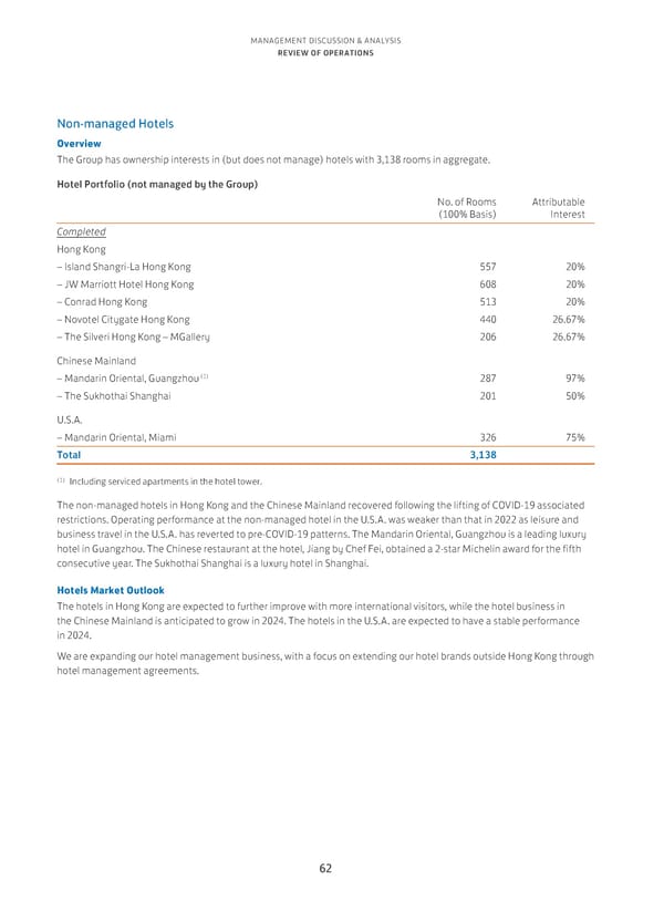 Annual Report 2023 - Page 64