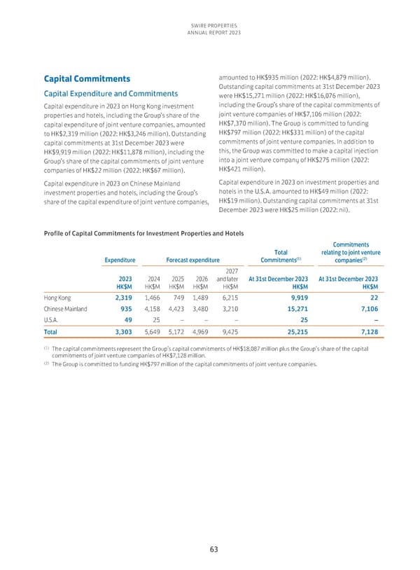 Annual Report 2023 - Page 65