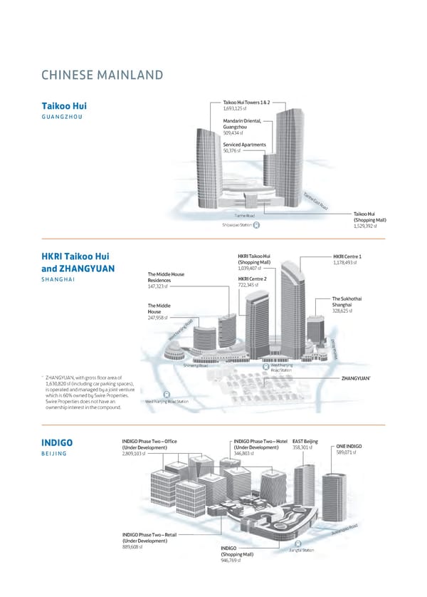 Annual Report 2023 - Page 73