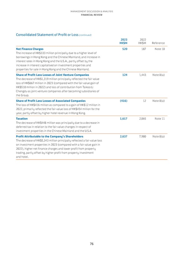 Annual Report 2023 - Page 78