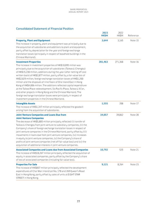 Annual Report 2023 - Page 79