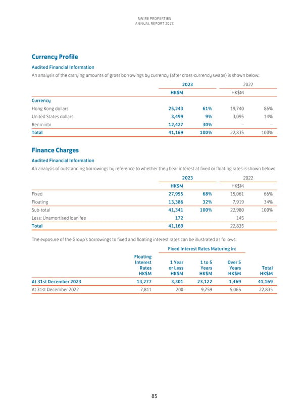 Annual Report 2023 - Page 87