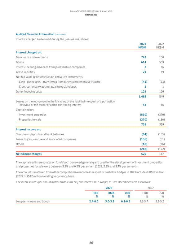 Annual Report 2023 - Page 88