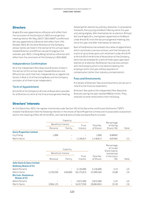 Annual Report 2023 - Page 124