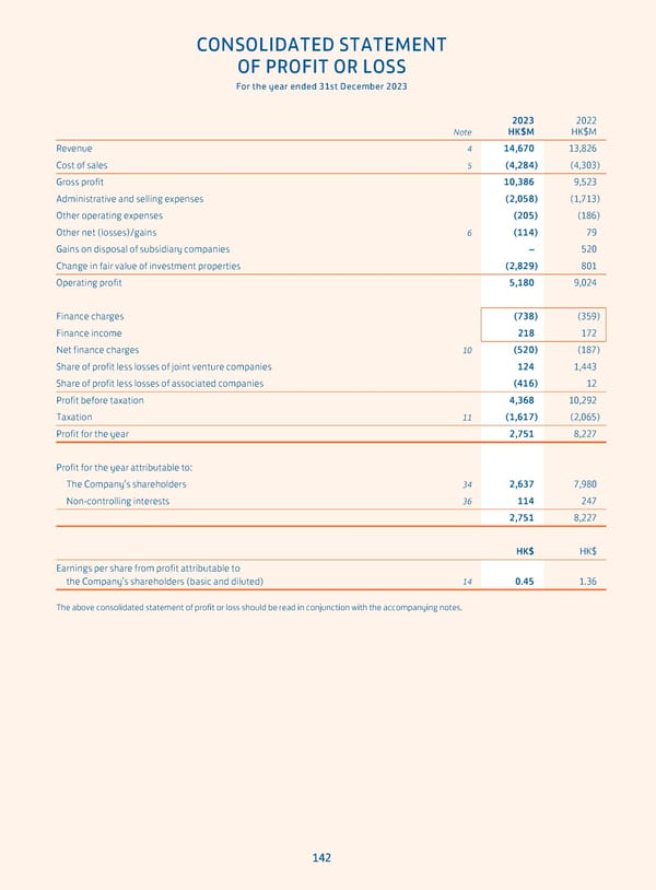 Annual Report 2023 - Page 144