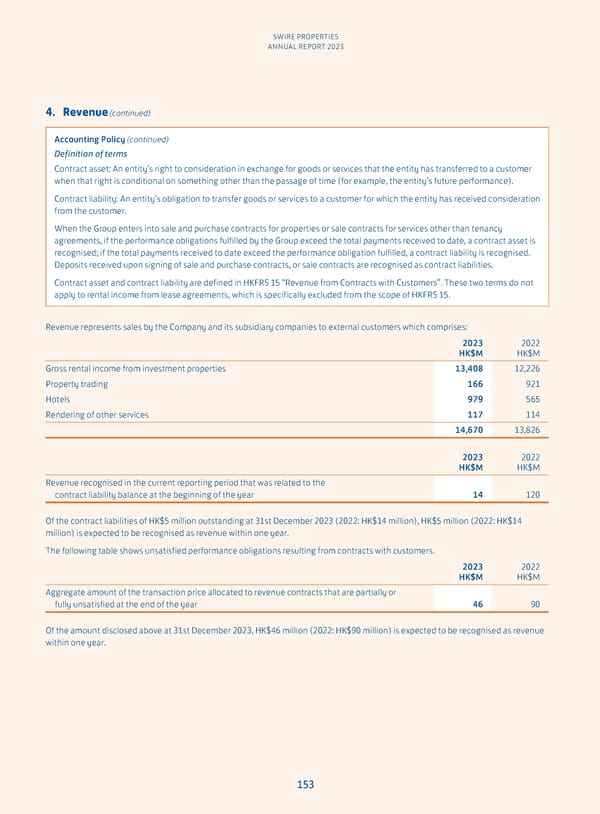 Annual Report 2023 - Page 155