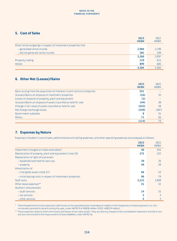 Annual Report 2023 - Page 156