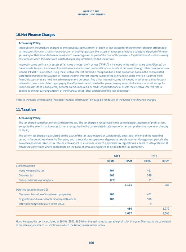 Annual Report 2023 - Page 162