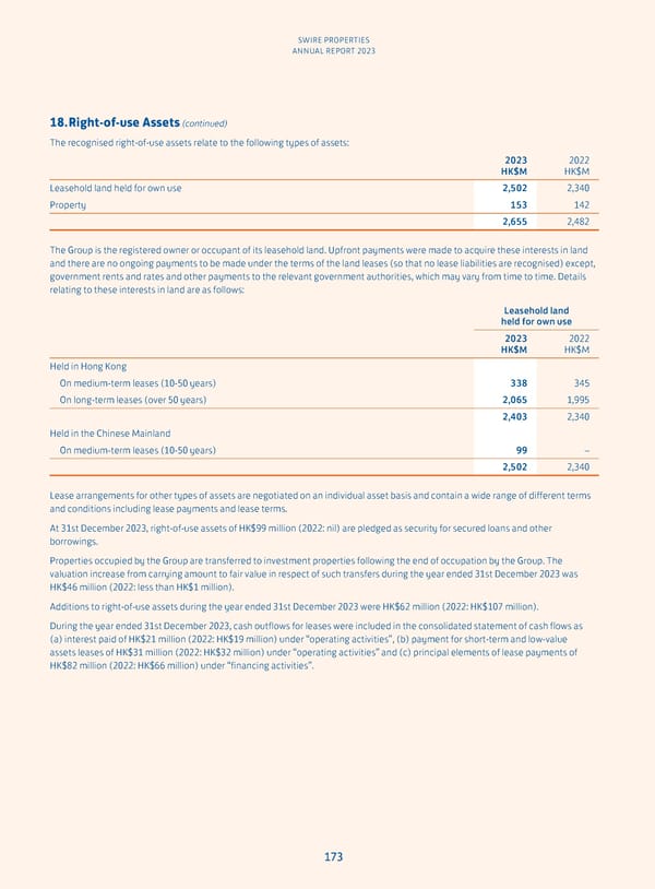 Annual Report 2023 - Page 175