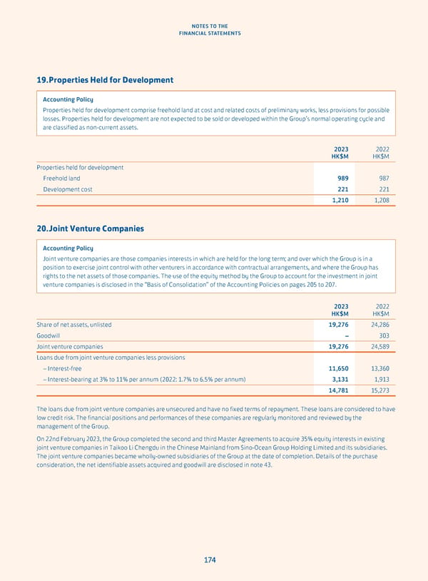 Annual Report 2023 - Page 176