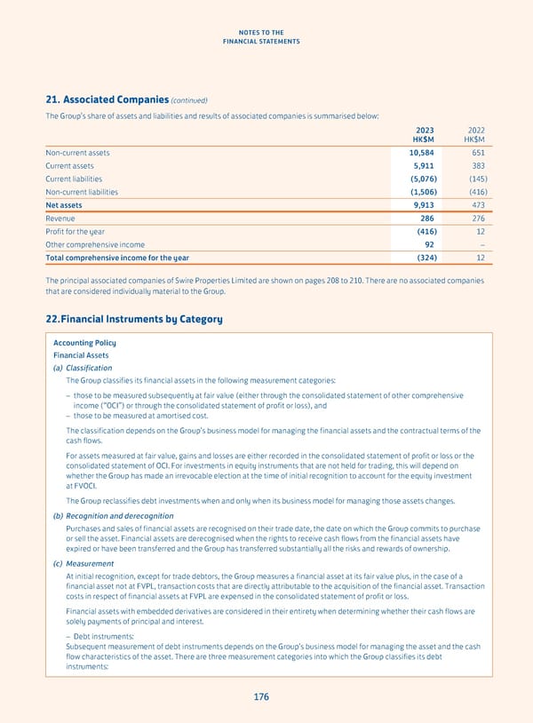 Annual Report 2023 - Page 178