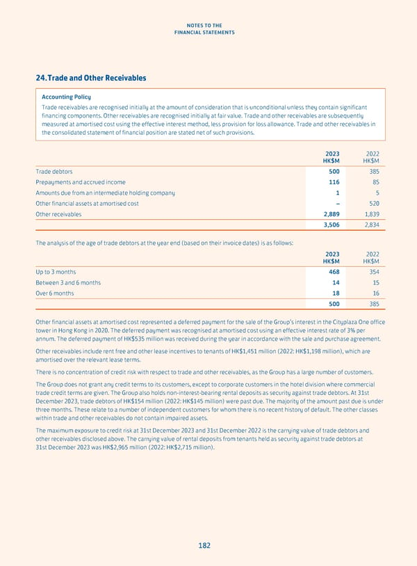 Annual Report 2023 - Page 184