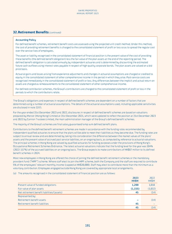 Annual Report 2023 - Page 193