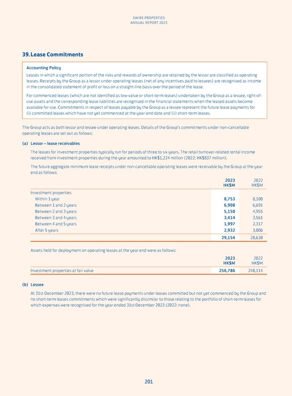 Annual Report 2023 - Page 203