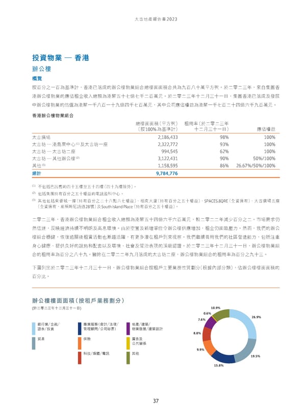 Annual Report 2023_TC - Page 39